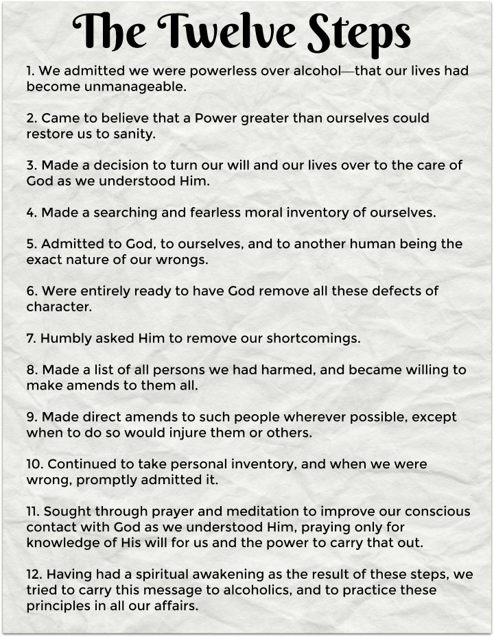 12 Steps Of Alcoholics Anonymous Printable