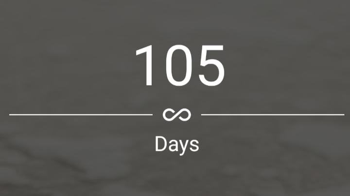 15 Weeks Sober 105 Days Is my bipolar medicine making me depressed